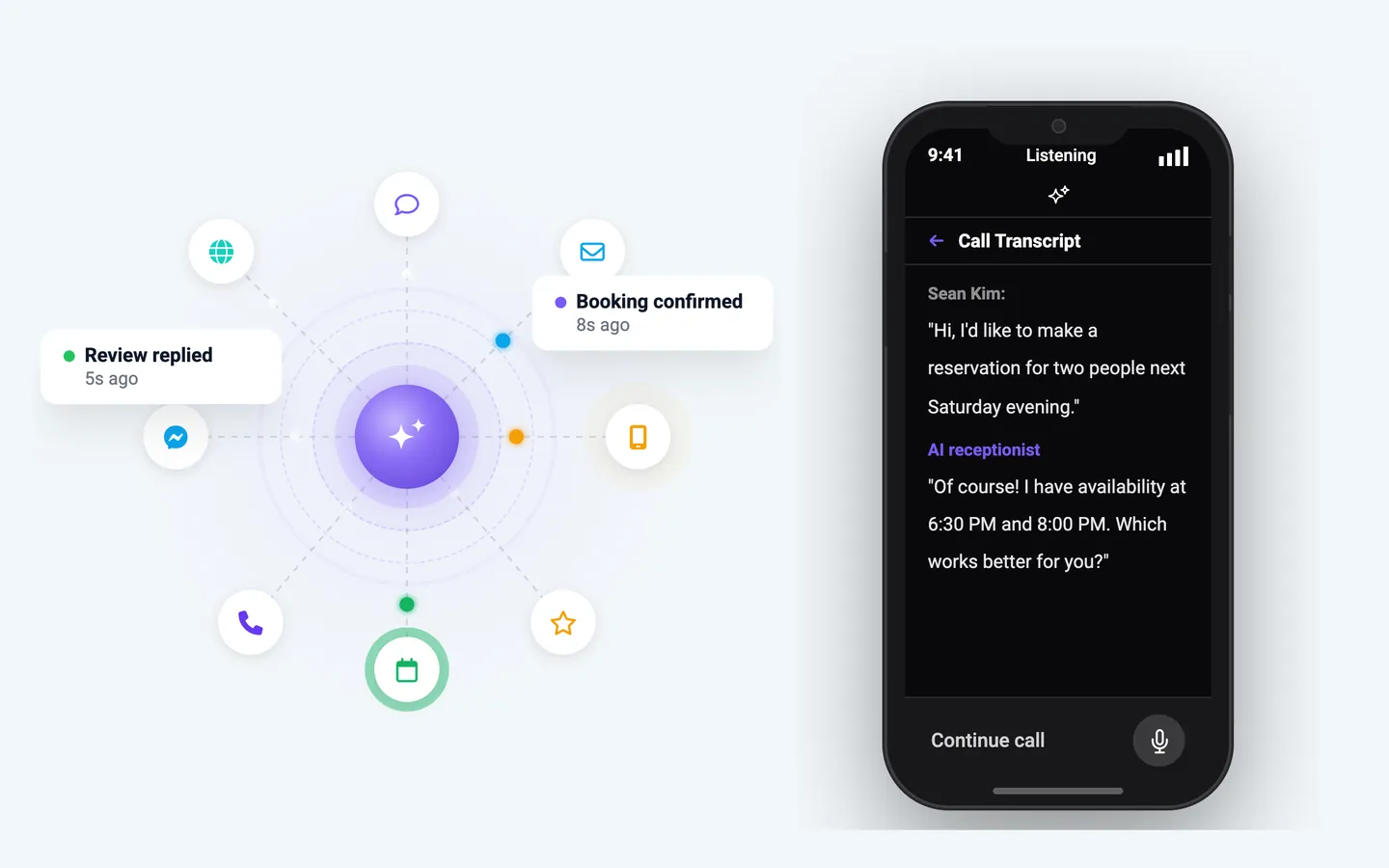 AI customer service answering chat, text, email and reviews, next to a phone call where the receptionist books a table